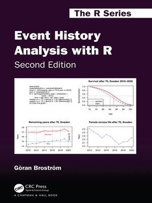 cover image of Event History Analysis with R